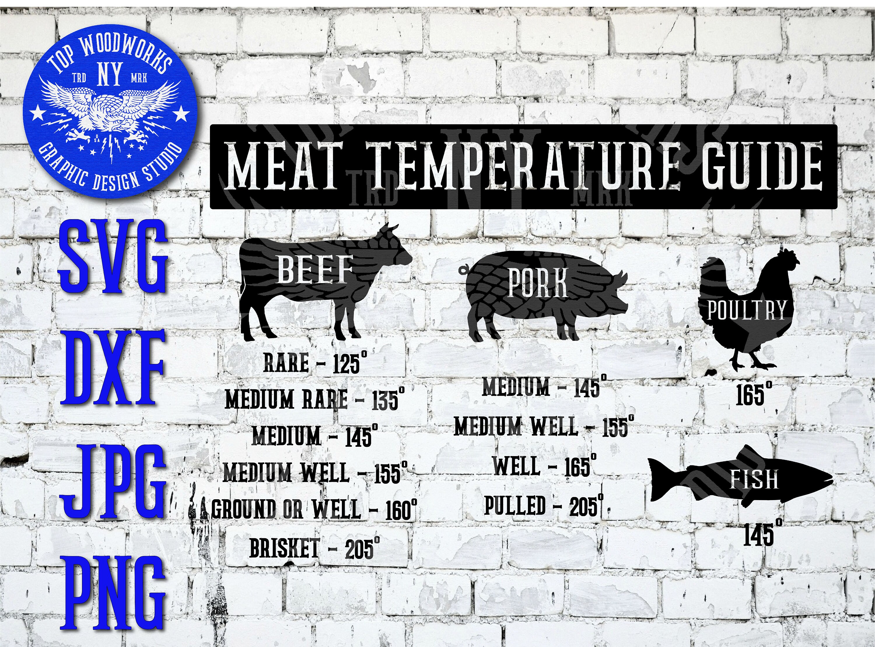 BBQ Grill Meat Temperature Temp Guide Beef Chicken Pork Etsy