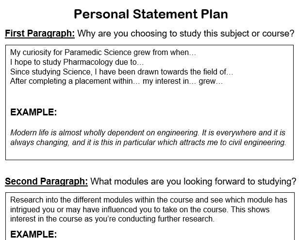 personal statement unit plan