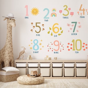 Lowercase Rainbow Watercolor Letters Wall Decal Set – Project Nursery