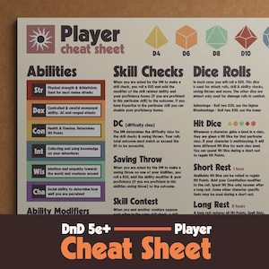 May include: A beige Player Cheat Sheet for tabletop roleplaying games featuring a sun icon, colored dice illustrations, and sections for Abilities, Skill Checks, Dice Rolls, DC, Saving Throw, Skill Contest, Hit Dice, Short Rest, and Long Rest.