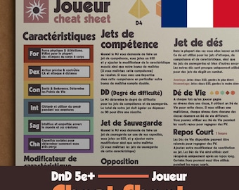 DnD Speler Spiekbriefjes Pakket 5e - Franse versie - Snel naslagwerk compatibel met de 5e editie van Dungeons & Dragons (2024)
