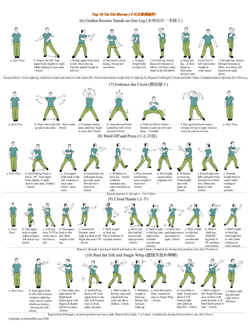 Chi Moves Chart