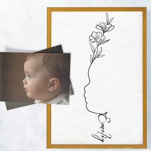 Custom Family Line Art Portrait with Names – Minimalist Mother’s Day Gift, Personalized Continuous Line Drawing from Photos
