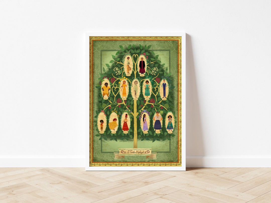 Familia Madrigal Arbre généalogique A3/A4/7x5, impression sans cadre Etsy France