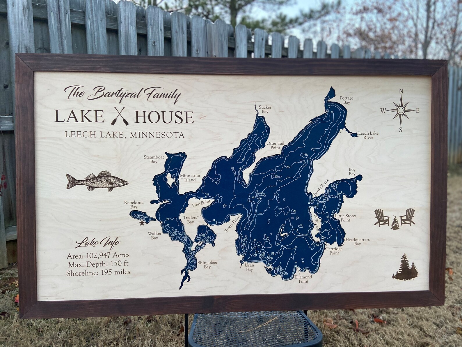 Any Lake Custom Lake House Decor Lake Map Sign Etsy
