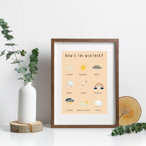 Póster meteorológico para niños, recursos de esquina de aprendizaje para aula, decoración de guardería, arte de pared para habitaciones de niños, carteles de educación en el hogar, gráfico meteorológico
