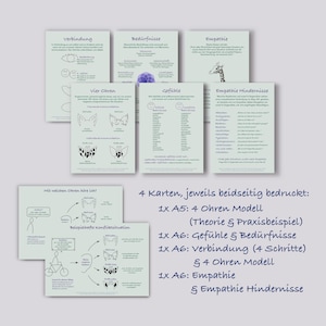 4 Card Set | NVC Nonviolent Communication (adapted from) | Recycled paper & eco-print, double-sided