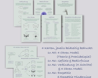 Set of 4 cards | Nonviolent Communication (NVC) communication cards | Recycled paper & eco-friendly printing, double-sided