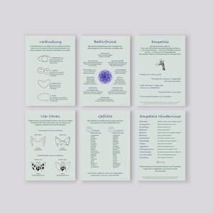 3 Karten Set | GFK Gewaltfreie Kommunikation (in Anlehnung) | Recyclingpapier & Ökofarbe, doppelseitig bedruckt