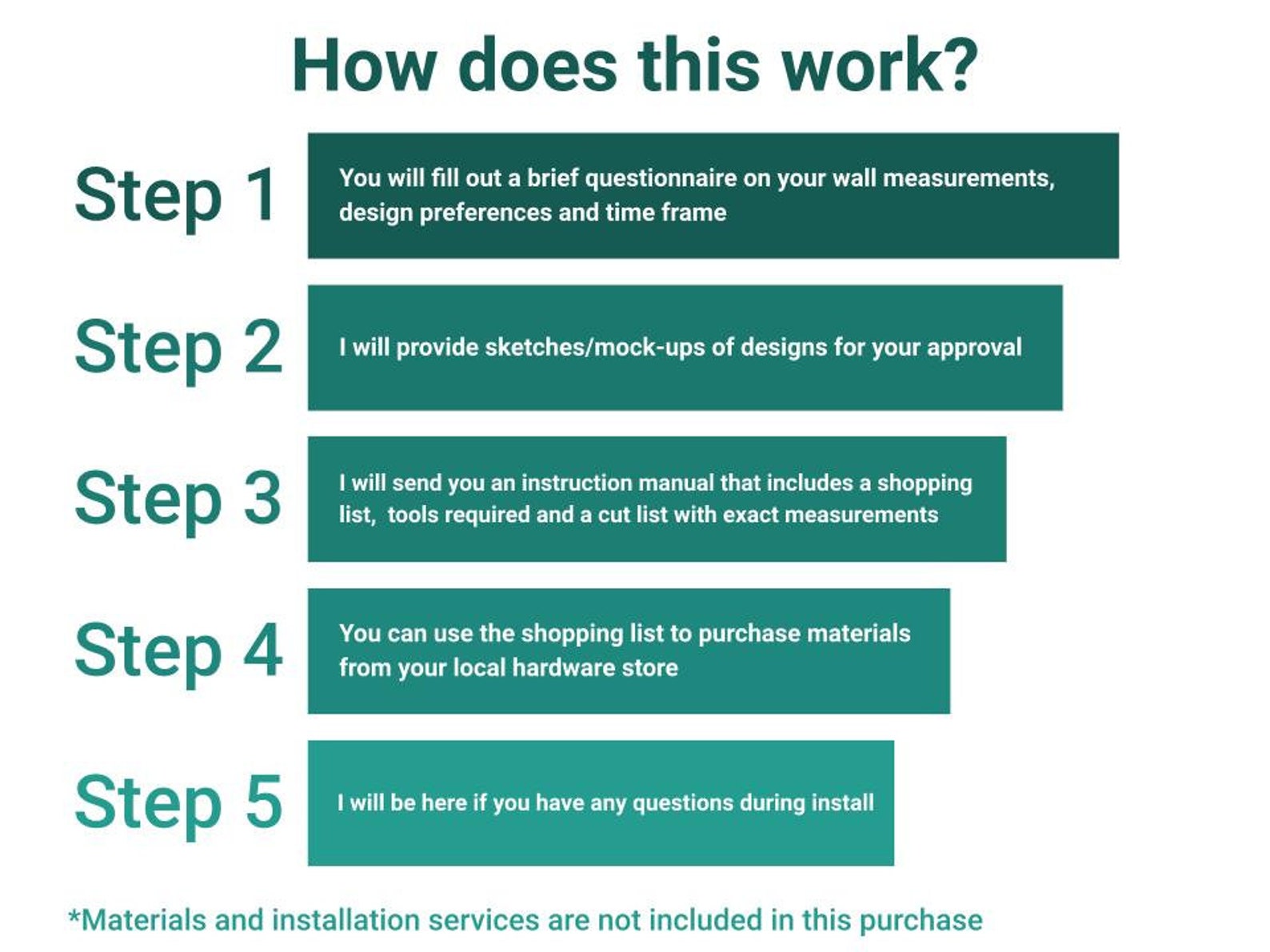 Custom Geometric Wood Accent Wall Plans Design and Etsy