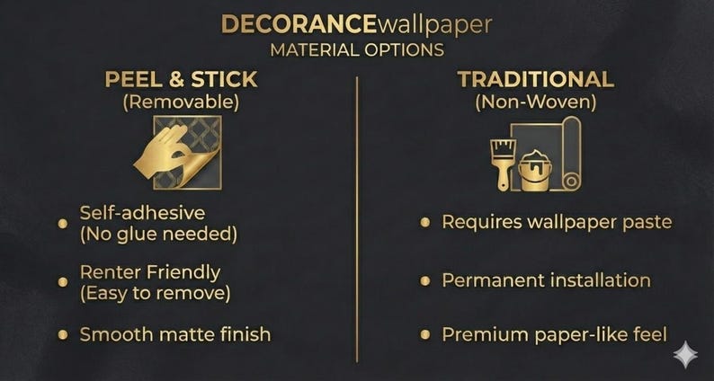 The image is a comparison of two different types of wallpaper material options: peel and stick (removable) and traditional (non-woven).
