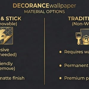 The image is a comparison of two different types of wallpaper material options: peel and stick (removable) and traditional (non-woven).