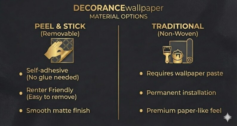 The image is a comparison of two different types of wallpaper material options: peel and stick (removable) and traditional (non-woven).