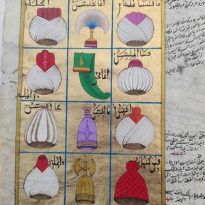 Antique Ottoman Miniature Painting: Turkish Hats, Gold Leaf Art