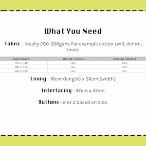 May include: A white graphic with the text "What You Need" and a list of fabric requirements, including fabric width in inches and meters, lining, interfacing, and button quantities. The image is on a light green background.