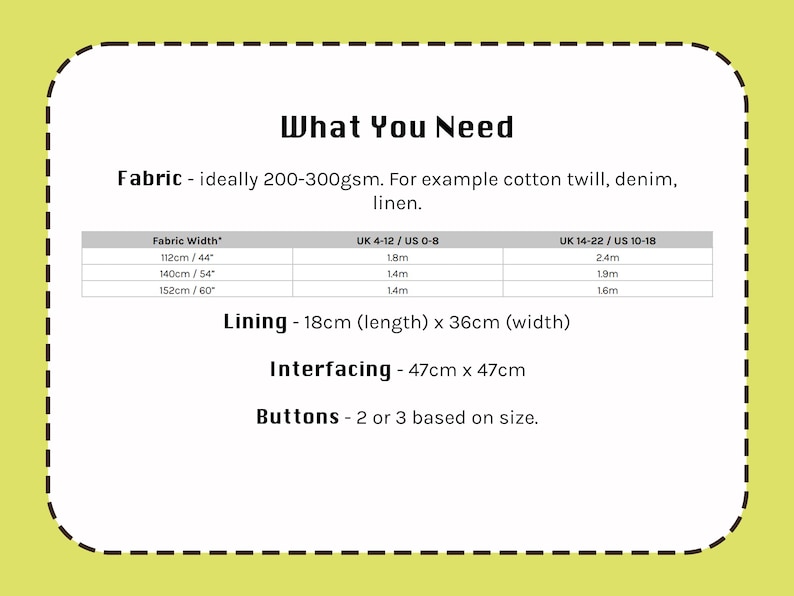 May include: A white graphic with the text "What You Need" and a list of fabric requirements, including fabric width in inches and meters, lining, interfacing, and button quantities. The image is on a light green background.