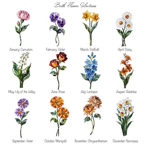 Custom Family Birth Flowers Glass Suncatcher, Custom Mom's Garden Gift Flower Glass Art Birth Flower Nana's Garden Mother's Day Gift For Mom image 3