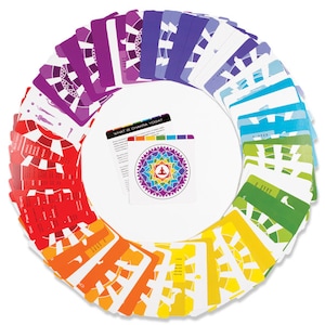 The Chakra Activation Deck