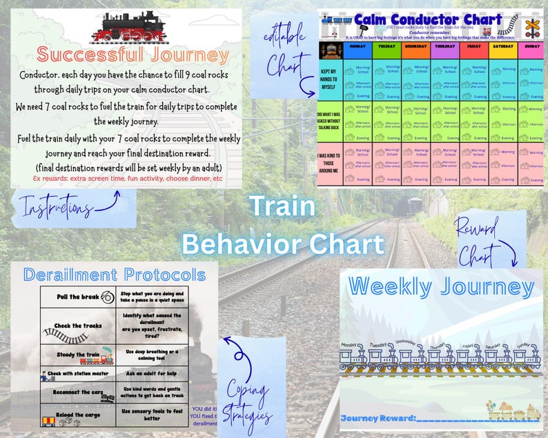Train Behaviour Sticker Chart Train Behavior Chart for Kids | Calm Conductor Reward Chart | Printable ...