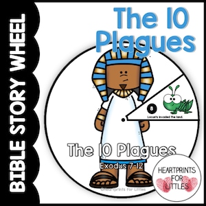 May include: A colorful wheel with a cartoon illustration of a Pharaoh and a grasshopper. The wheel is divided into sections, each with a number and a description of one of the ten plagues. The text "The 10 Plagues" and "Exodus 7-12" are also included.
