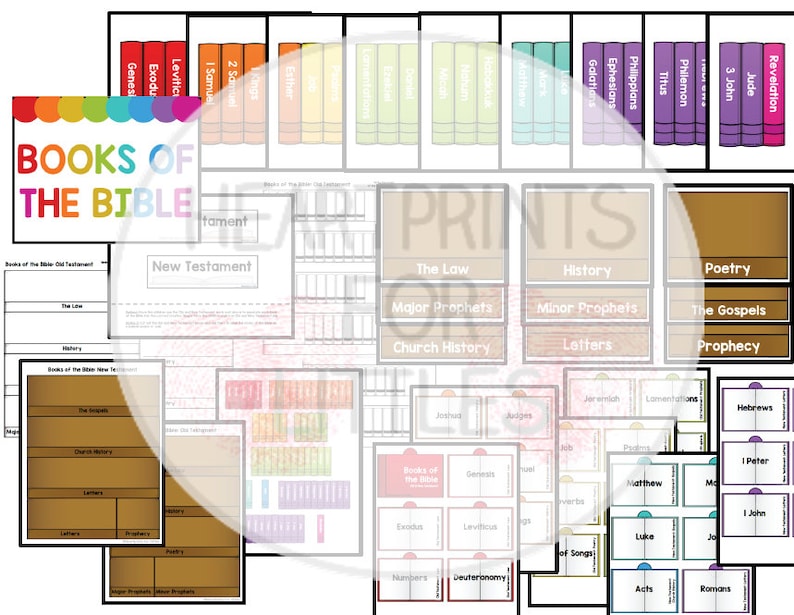 May include: A printable chart of the books of the Bible, organized by category. The chart includes the Old Testament and New Testament, with categories such as The Law, Major Prophets, History, Minor Prophets, Letters, Poetry, The Gospels, and Prophecy. The chart is designed for use in a classroom or home setting.