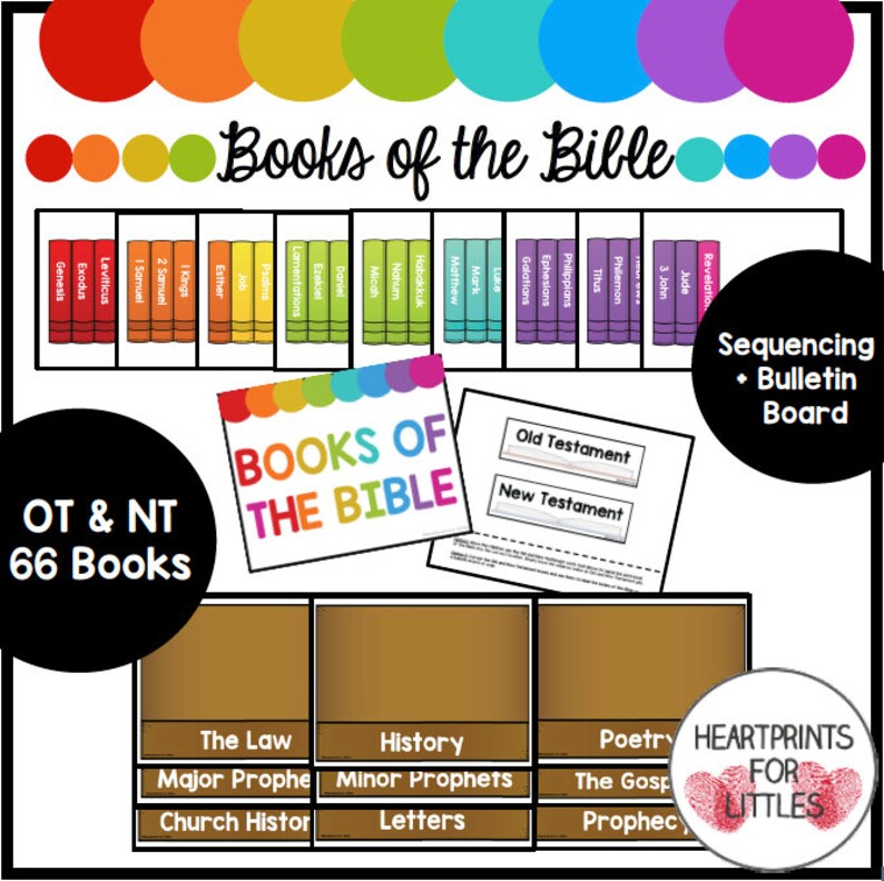 May include: A colorful chart with the names of the books of the Bible, organized by Old and New Testament, and categorized by genre. The chart is titled "Books of the Bible" and includes the text "OT & NT 66 Books".