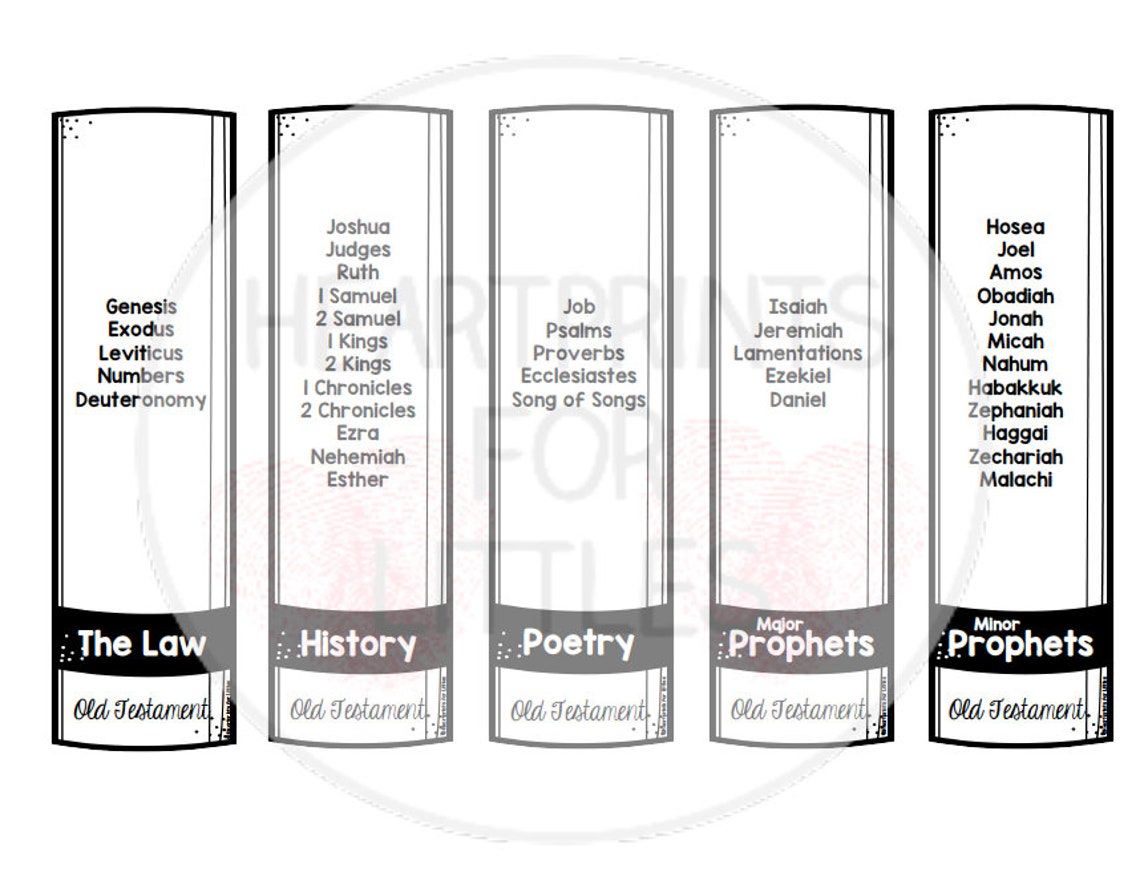 Books of the Bible Bookmarks Old and New Testament 66 Books - Etsy
