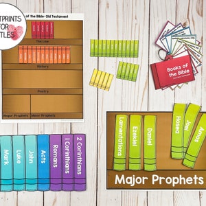Books of the Bible Activities, Old and New Testament, 66 Books, Bible Memorization, Sunday School, Christian Resources