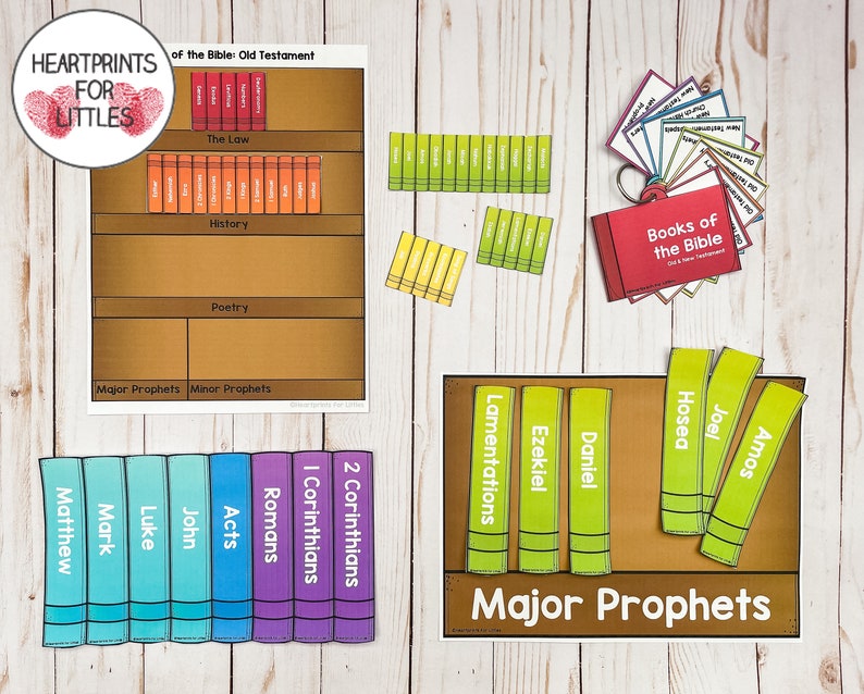 May include: A printable Bible study resource for kids. The image shows a chart with the books of the Bible organized by category, including The Law, History, Poetry, Major Prophets, and Minor Prophets. There are also individual book cards for each book of the Bible.
