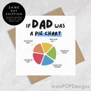 Personalisierte lustige Vatertagskarte, Karte für ihn, Papakarte, Vatertagskarte, Geburtstagskarte für Papa, lustige Papakarte, Papa Geburtstagskarte