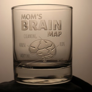 Aangepaste moeder hersenen kaartglas, grappige moeder hersenen cadeau, cadeau voor Moederdag, neuroloog moeder, neurologiestudent, anatomische hersenen, moeder hersenen mok