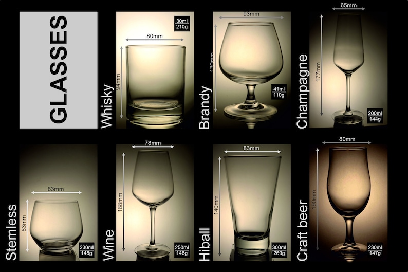 K&ouml;nnte beinhalten: Ein Set mit 10 verschiedenen Glastypen zum Servieren von Getr&auml;nken, darunter Whisky, Brandy, Champagner, Wein, Hiball und Craft Beer. Jedes Glas ist mit seinem Namen, dem Fassungsverm&ouml;gen in Millilitern und dem Gewicht in Gramm gekennzeichnet.