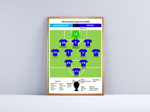 Chelsea Vs Manchester City Champions League Final 2021 Famous