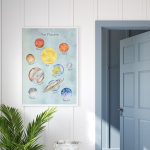 Planets Wall Art for Nursery, Kids Room and Playroom, Watercolor Solar System Poster, Montessori Prints, Educational Poster Space, Galaxy