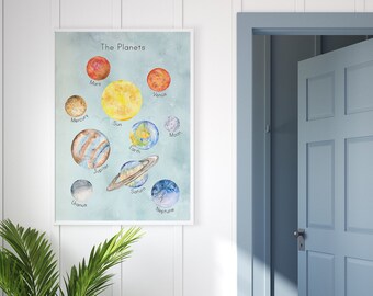 Planets Wall Art for Nursery, Kids Room and Playroom, Watercolor Solar System Poster, Montessori Prints, Educational Poster Space, Galaxy