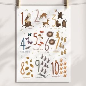 Impression éducative Montessori des bois, impression chiffres animaux de la forêt pour chambre d'enfant, sans cadre