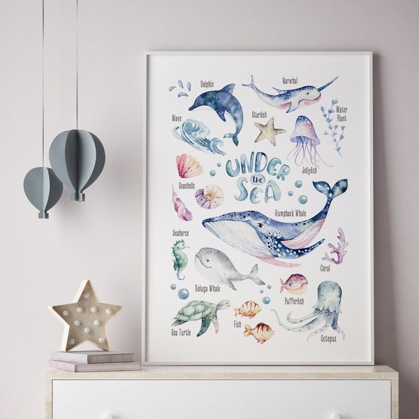 Sea Animals Wall Art, Educational Printable, Ocean Animals, Nursery Wall Decor, Playroom Wall Art, Montessori Learning, Digital Download