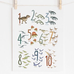 Poster dinosaure chiffres, oeuvre d'art murale pour chambre d'enfant avec chiffres, chambre de garçons dinosaure, impression éducative pour enfants, art Montessori