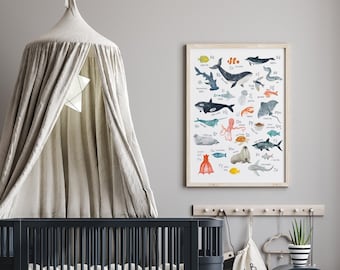 Under the Sea Alphabet Poster, Ocean Nursery Decor, Boys Nursery Wall Art
