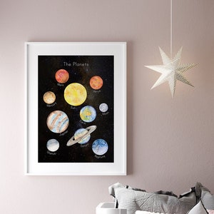 Impression chambre d'enfant et salle de jeux planètes, art mural espace, affiche du système solaire, impression chambre de bébé, impressions enfants, art mural astronaute, éducatif