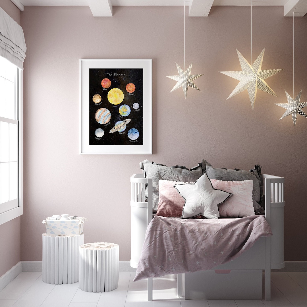 Watercolor Planets Print: Space Nursery, Solar System Wall Art - Etsy