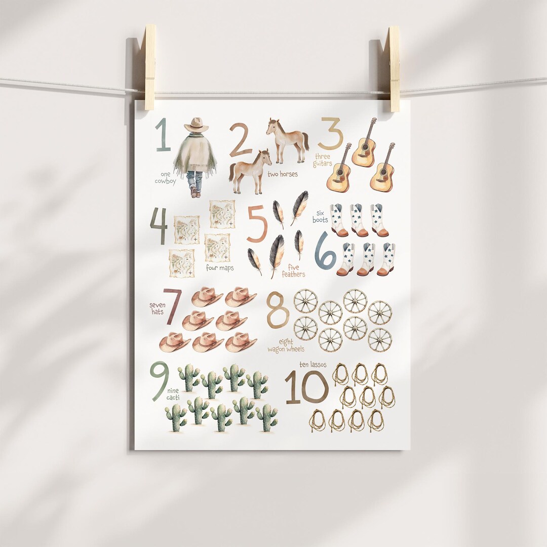 Western Theme Nursery Numbers Print, Cowboy Counting Poster, Boys Room ...