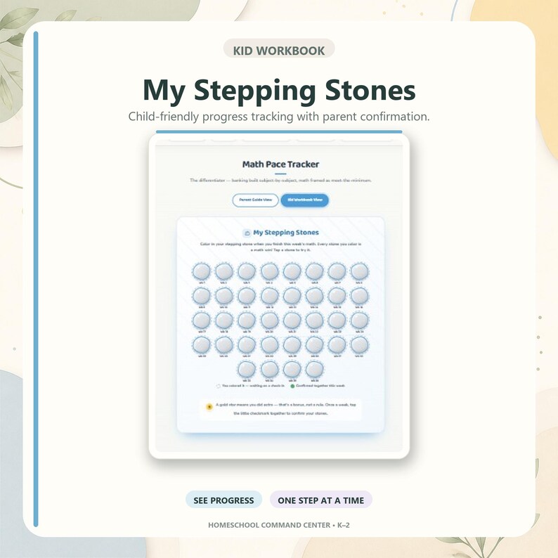 May include: A digital workbook page titled My Stepping Stones featuring a Math Pace Tracker. The interface displays a grid of circular icons for progress tracking, with instructional text for children and parents to confirm completed tasks.