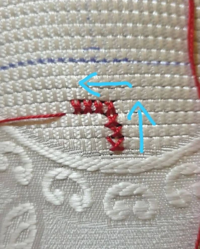 Stain Resistant Table Fabric: 16 Count Aida Cloth for Cross Stitch - Etsy
