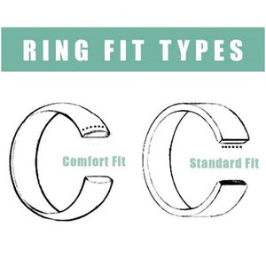 K&ouml;nnte beinhalten: Ein Diagramm, das zwei verschiedene Ringpassformen veranschaulicht: Comfort Fit und Standard Fit. Der Comfort Fit Ring hat eine abgerundete Innenkante, w&auml;hrend der Standard Fit Ring eine flache Innenkante hat.