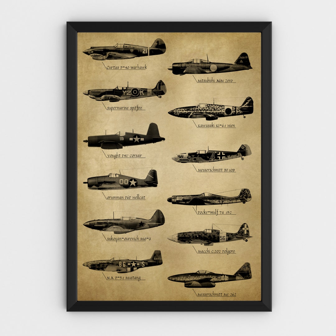 WWII PLANES Poster Wall Art Diagram Illustration