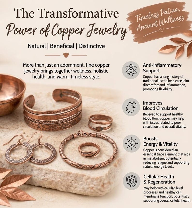 Op de afbeelding: Een collectie koperen sieraden bestaande uit een brede manchetarmband, een gedraaide kettingarmband, twee paar oorringen en twee ringen. De tekst luidt The Transformative Power of Copper Jewelry, Timeless Patina, Ancient Wellness en somt gezondheidsvoordelen op.