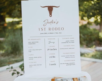 Western Terracotta First Year Milestone Board Template, Desert Rust 1st Birthday Milestone Poster, First Rodeo Birth Stat Sign | Sadie