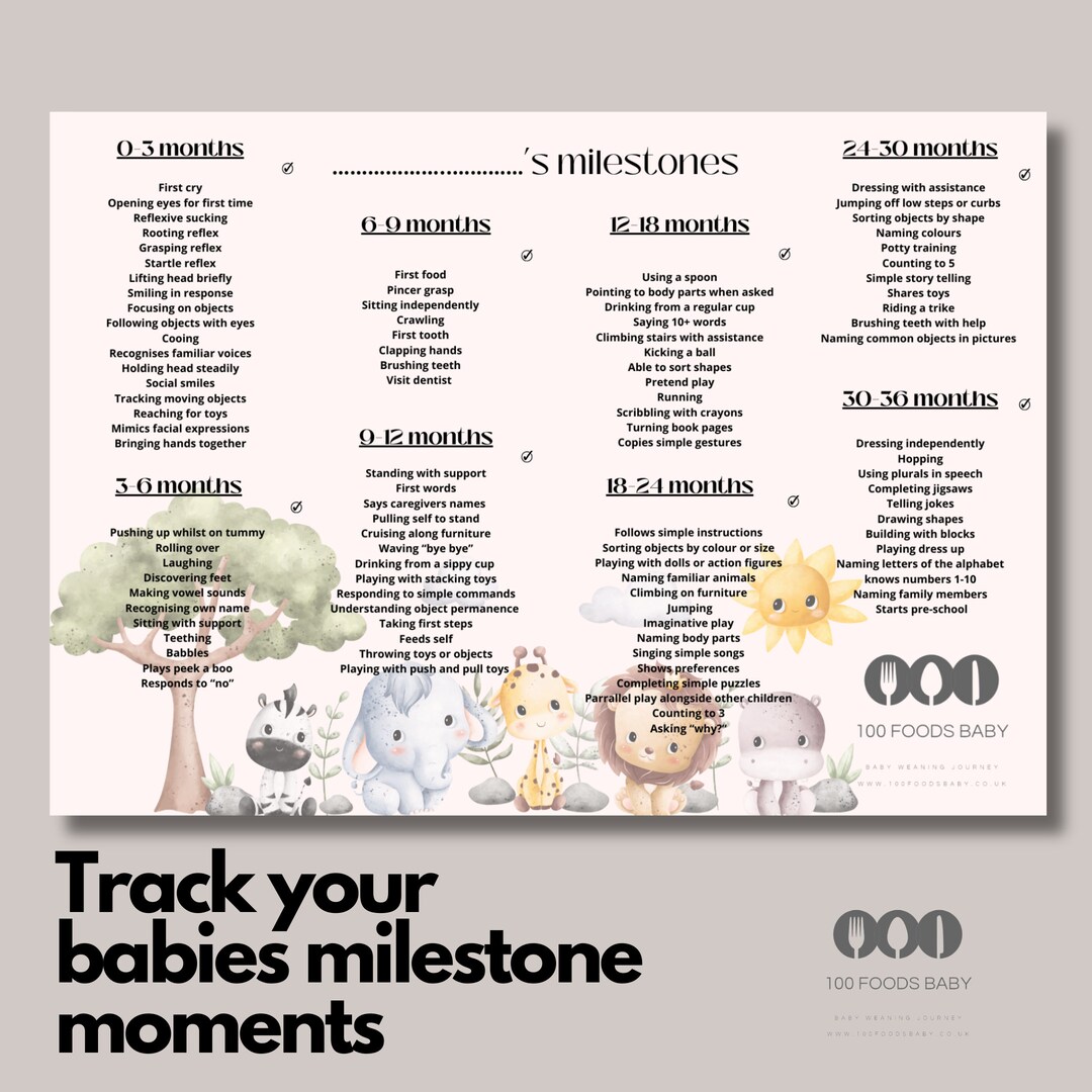 100 Baby Milestones Chart From Birth to 3 Years Baby Keepsake Gift ...