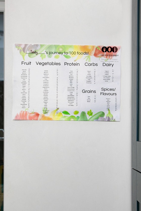 A3 Baby First Foods 100 Foods Before - Il 570xN.4072025240 E2bi 